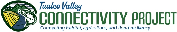 Tualco Valley Connectivity Project connecting habitat, agriculture, and flood resiliency logo